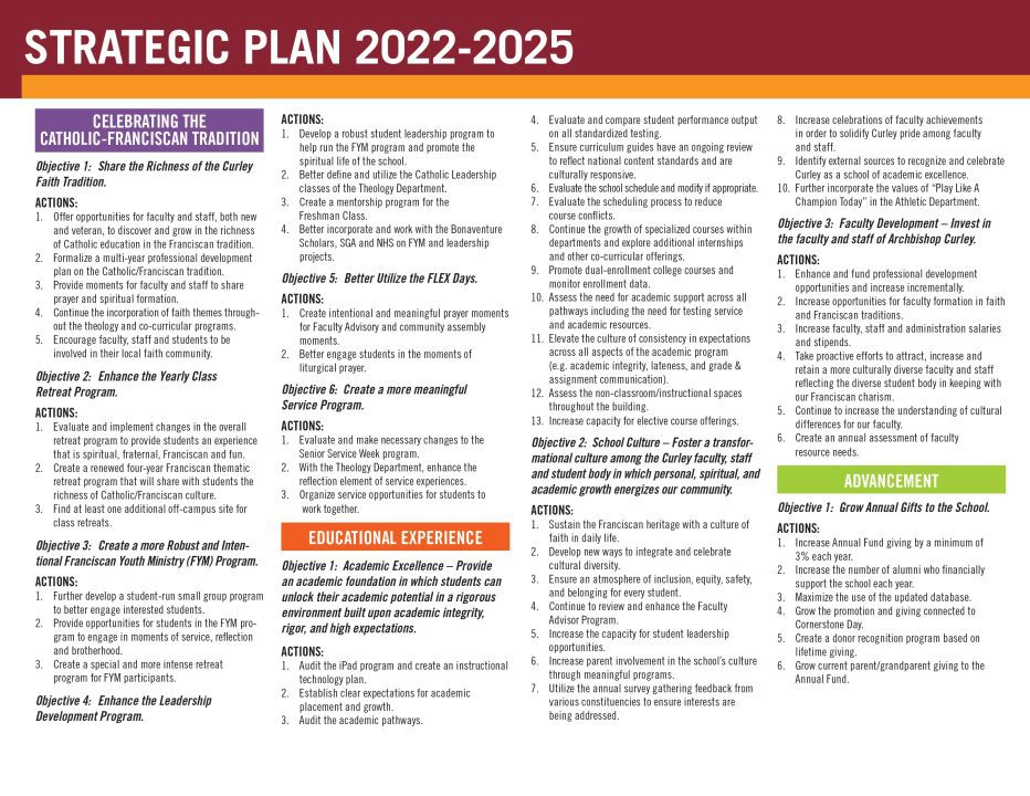 special education strategic area plan 2022 27